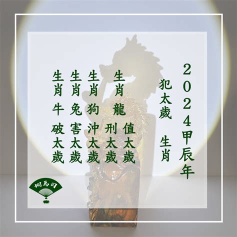 下元九運台灣|2024年進入九運時代，是關鍵的一年！